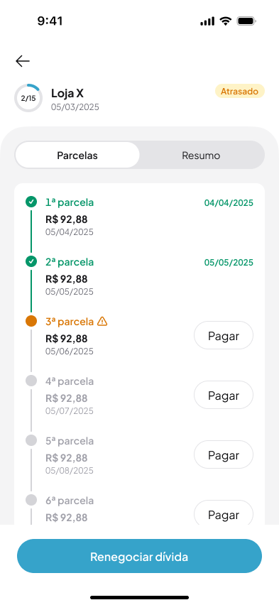 Renegociação etapa 1