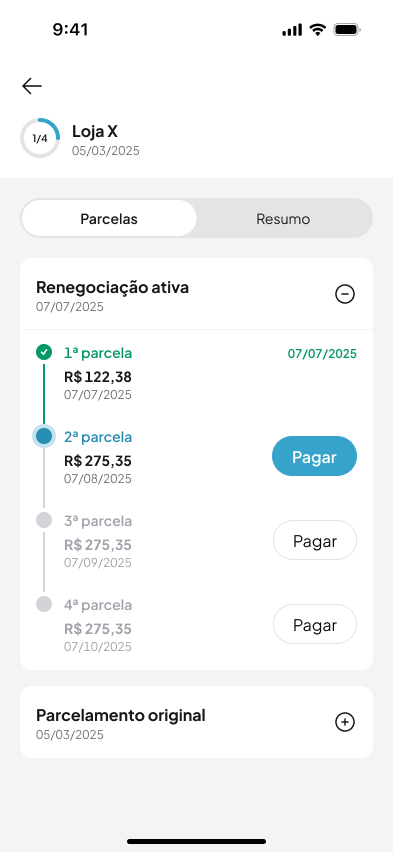 Renegociação etapa 5